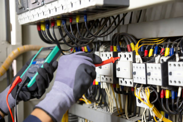 Best Circuit Breaker Installation and Repair  in Watertown, MN